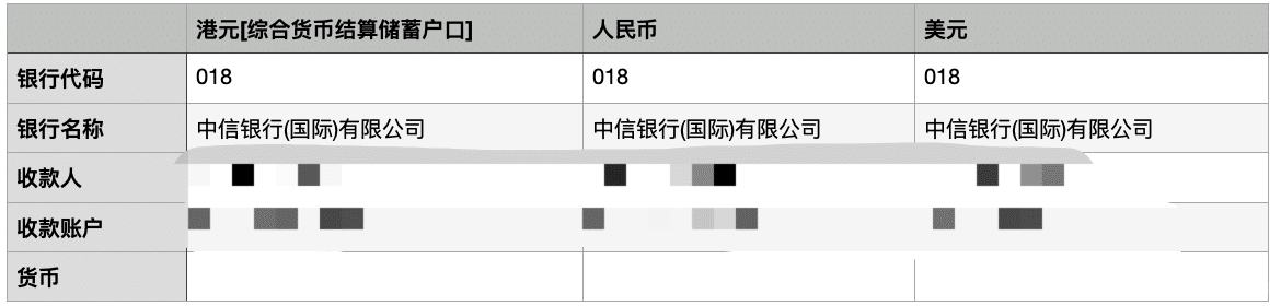 2021年香港中信银行国际inMotion账户无需见证成功开户实操插图8