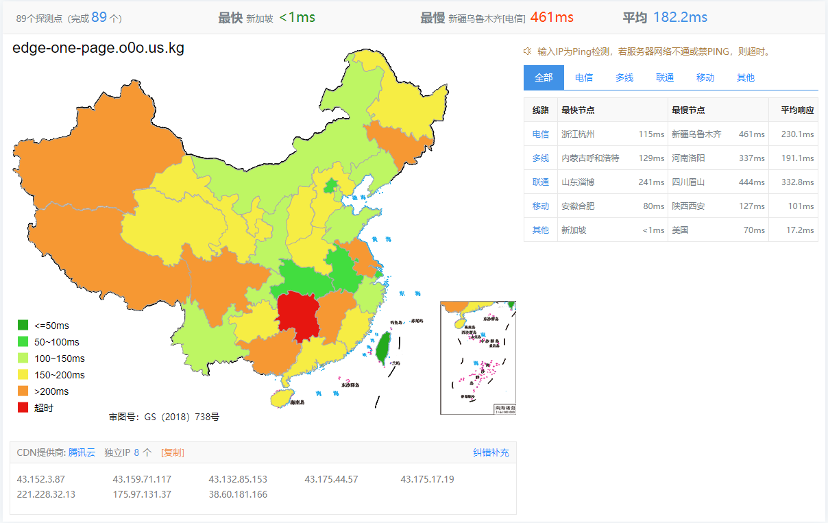 腾讯云提供EdgeOne Pages服务，免费部署网站插图13