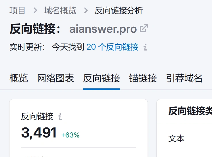 0编程经验小白如何用AI工具建网站赚美元？