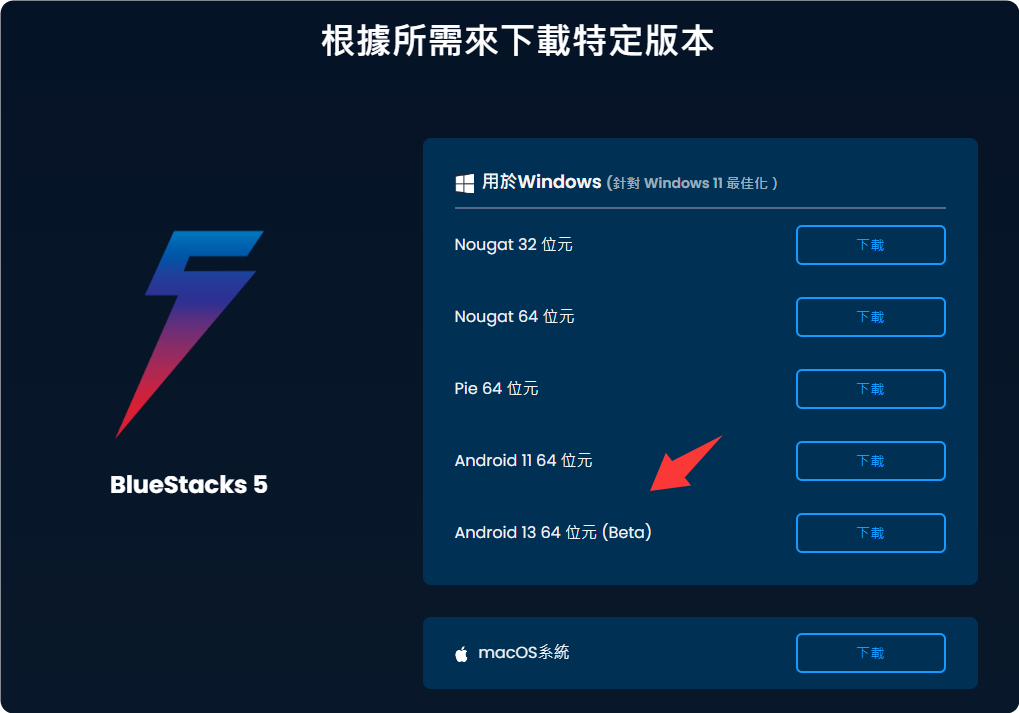 谷歌账号注册邪修，100%有效验证，帮助新人完成“最难注册”的账号